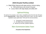 2025 Chrysler Pacifica Limited FWD