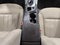 2015 Buick Regal Premium I FWD