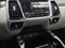 2023 Kia Sorento SX AWD