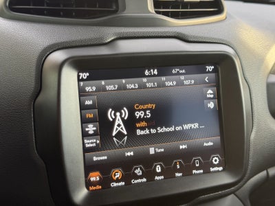 2022 Jeep Renegade Limited 4x4